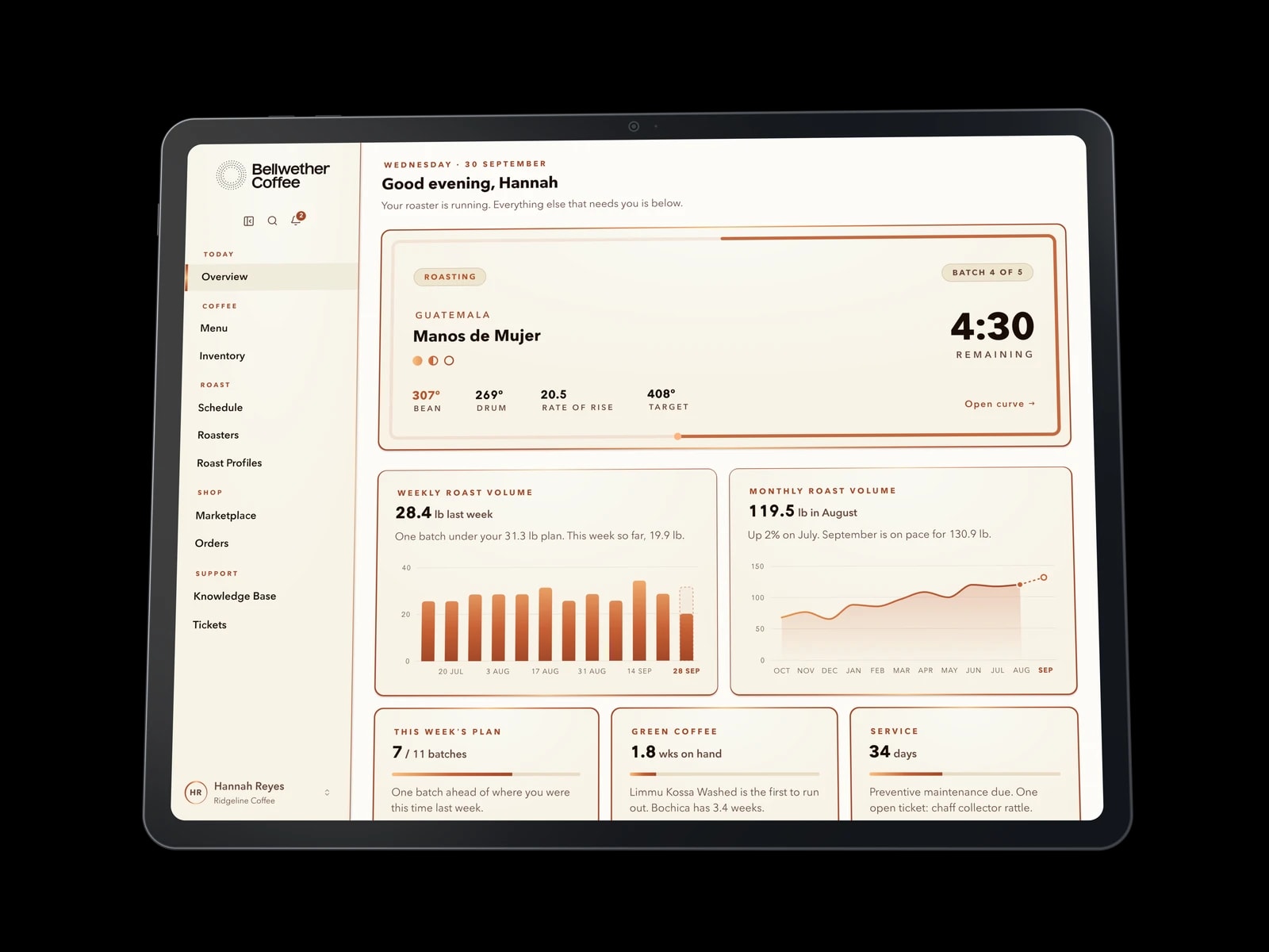 Bellwether customer app on an iPad showing roasting progress, weekly planning, green coffee inventory and service status