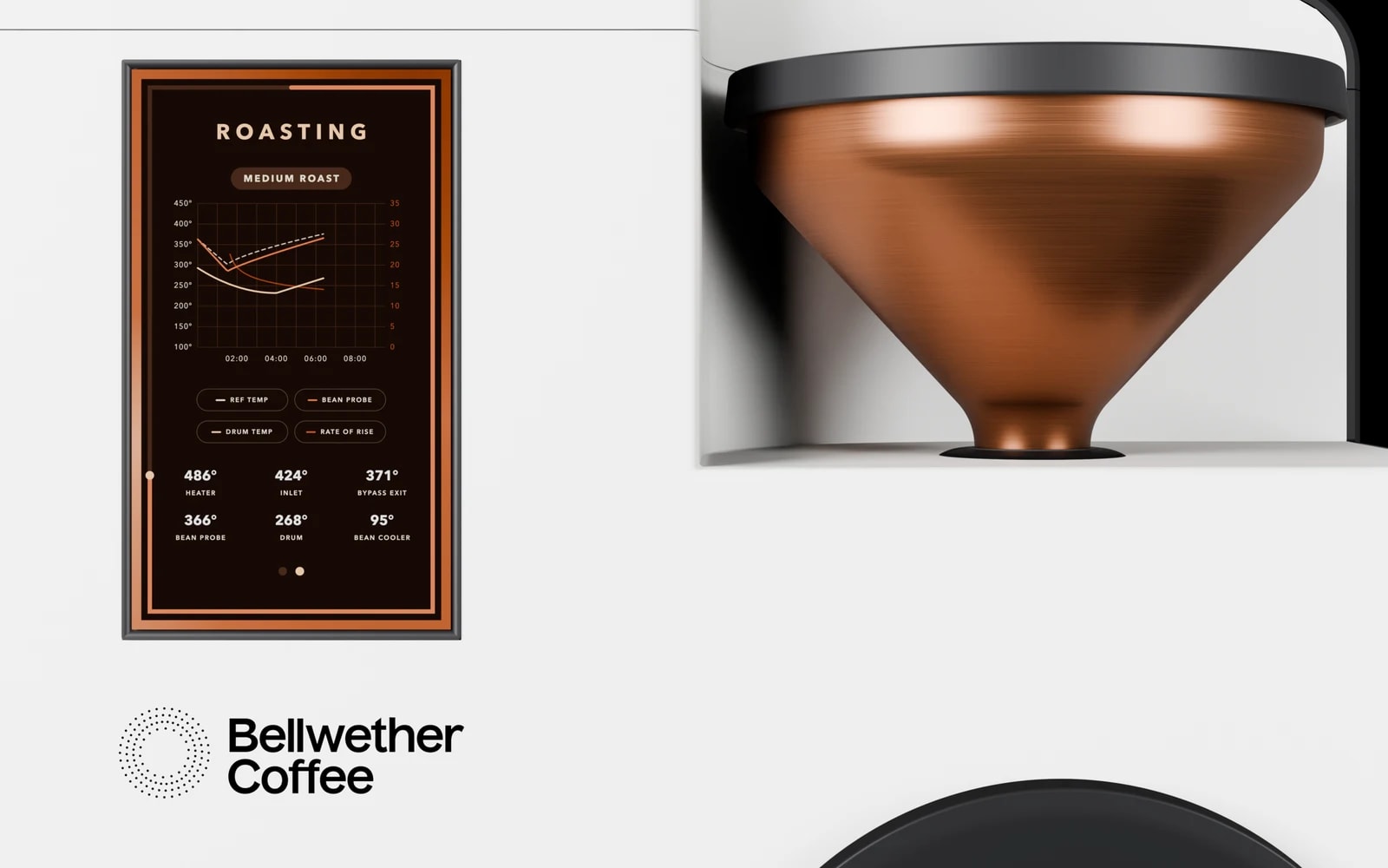 The complete Classic White Shop Roaster touchscreen, including the roasting graph, controls and readings